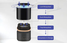 Load image into Gallery viewer, Mosquitron : Keep Mosquitos Away With the Powerful Mosquitron Electronic Mosquito Lamp